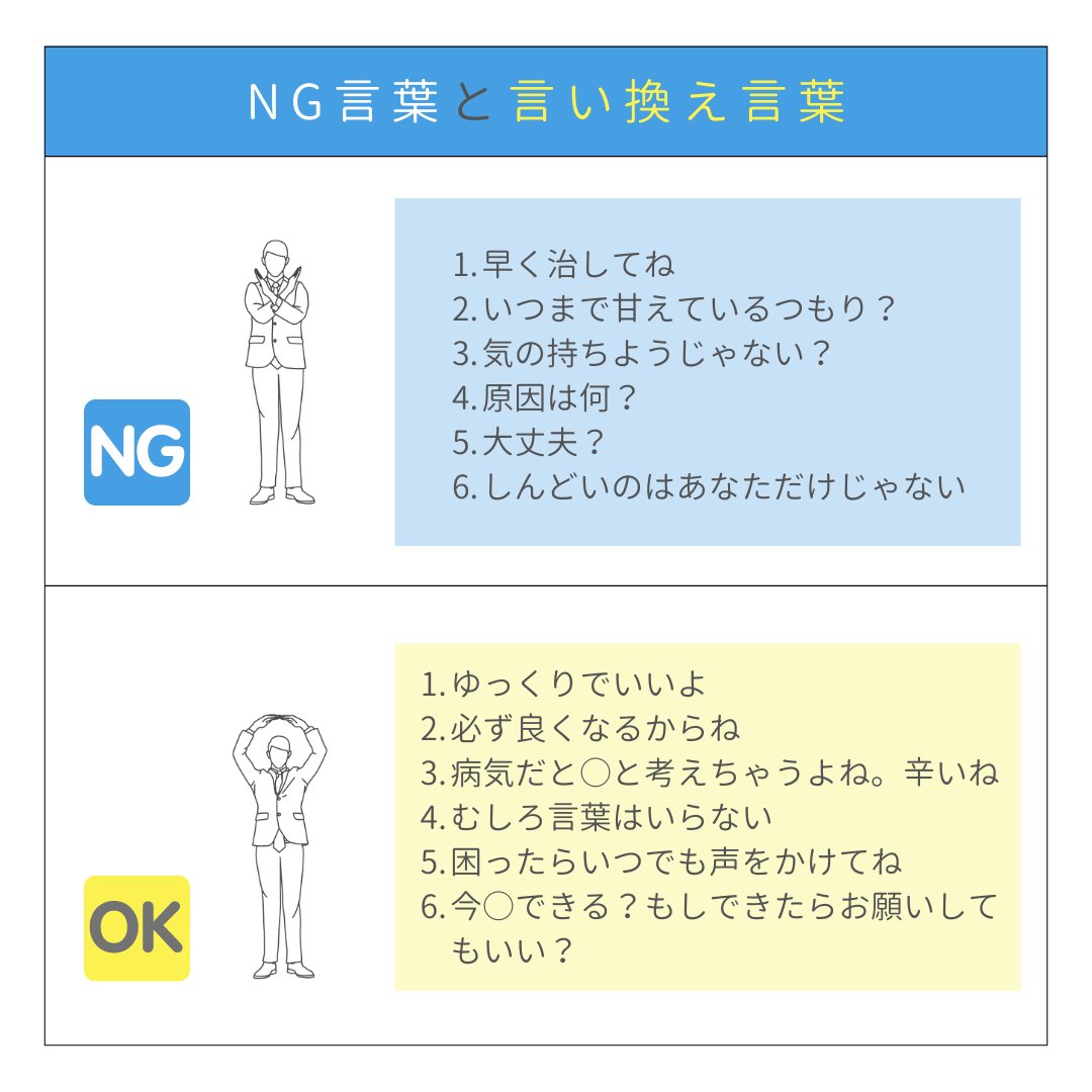 うつ病の方への接し方と禁句集６選 - ココロジー